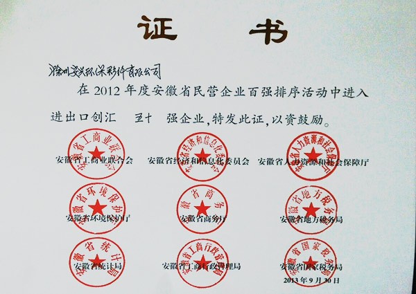 出口创汇五十强企业